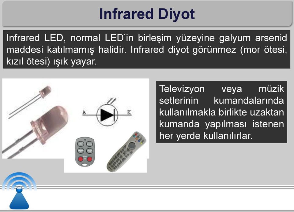 Infrared diyot görünmez (mor ötesi, kızıl ötesi) ışık yayar.