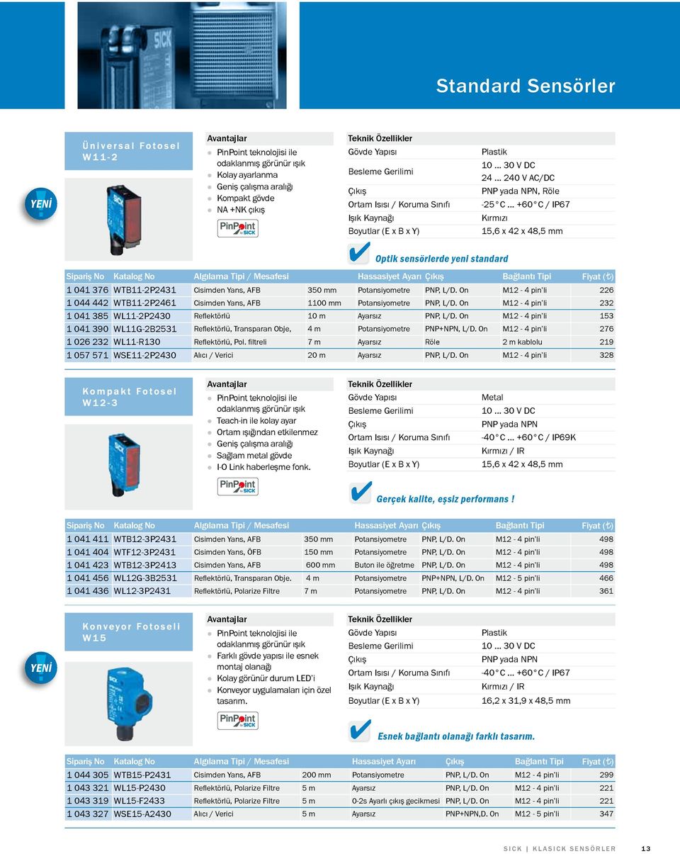 Mesafesi Hassasiyet Ayarı Bağlantı Tipi Fiyat ( ) 1 041 376 WTB11-2P2431 Cisimden Yans, AFB 350 mm Potansiyometre PNP, L/D On M12-4 pin li 226 1 044 442 WTB11-2P2461 Cisimden Yans, AFB 1100 mm