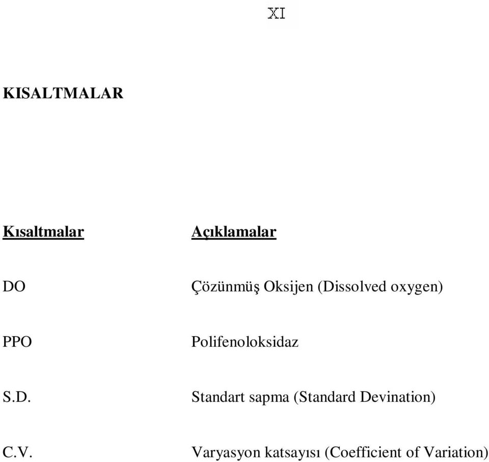 S.D. Standart sapma (Standard Devination) C.V.