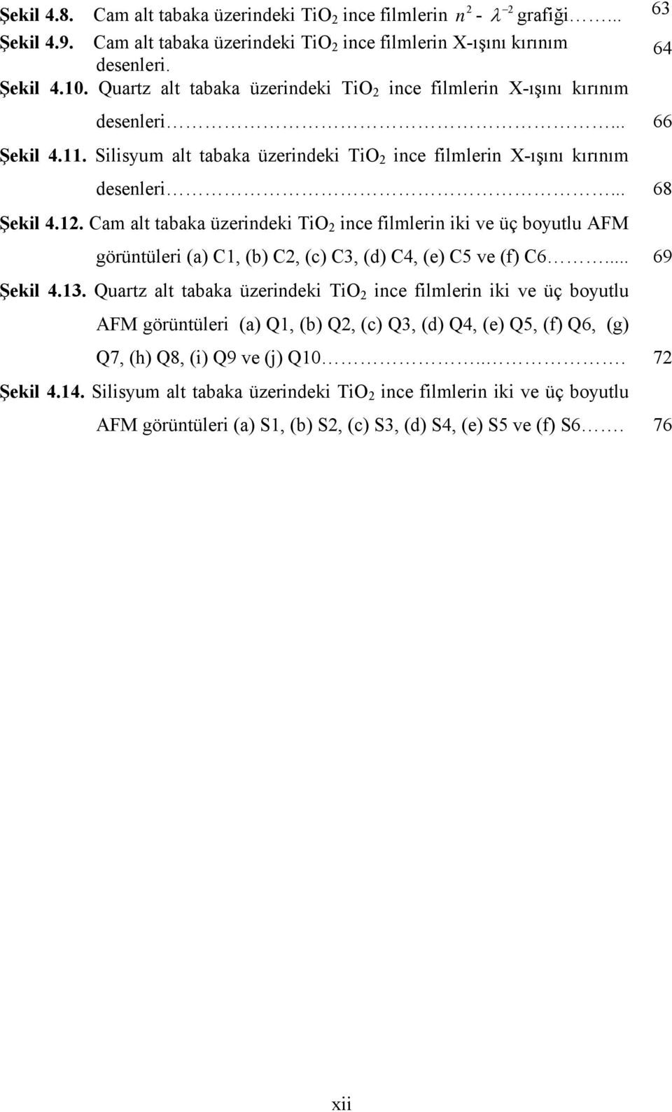 Cam alt tabaka üzerindeki TiO 2 ince filmlerin iki ve üç boyutlu AFM görüntüleri (a) C1, (b) C2, (c) C3, (d) C4, (e) C5 ve (f) C6... 69 Şekil 4.13.