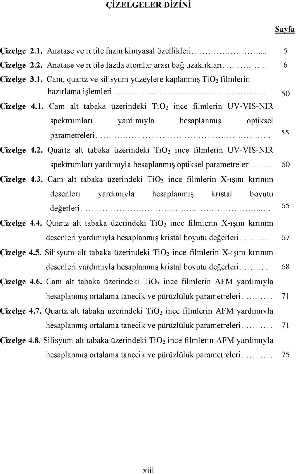 . 60 Çizelge 4.3. Cam alt tabaka üzerindeki TiO 2 ince filmlerin X-ışını kırınım desenleri yardımıyla hesaplanmış kristal boyutu değerleri... 65 Çizelge 4.4. Quartz alt tabaka üzerindeki TiO 2 ince filmlerin X-ışını kırınım desenleri yardımıyla hesaplanmış kristal boyutu değerleri.