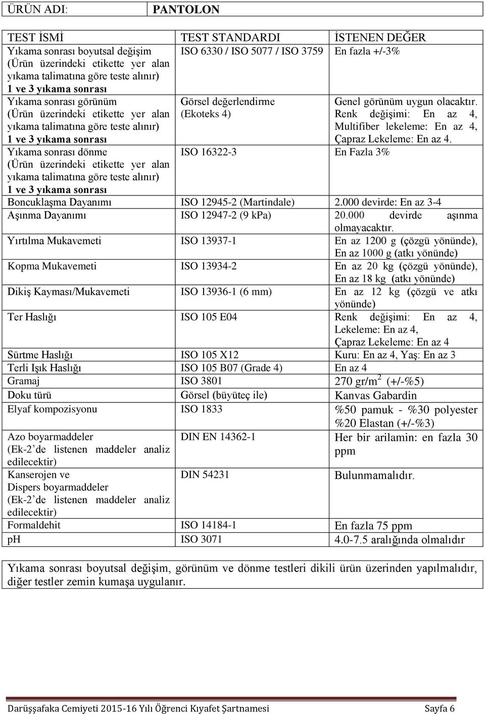 000 devirde: En az 3-4 Aşınma Dayanımı ISO 12947-2 (9 kpa) 20.000 devirde aşınma olmayacaktır.