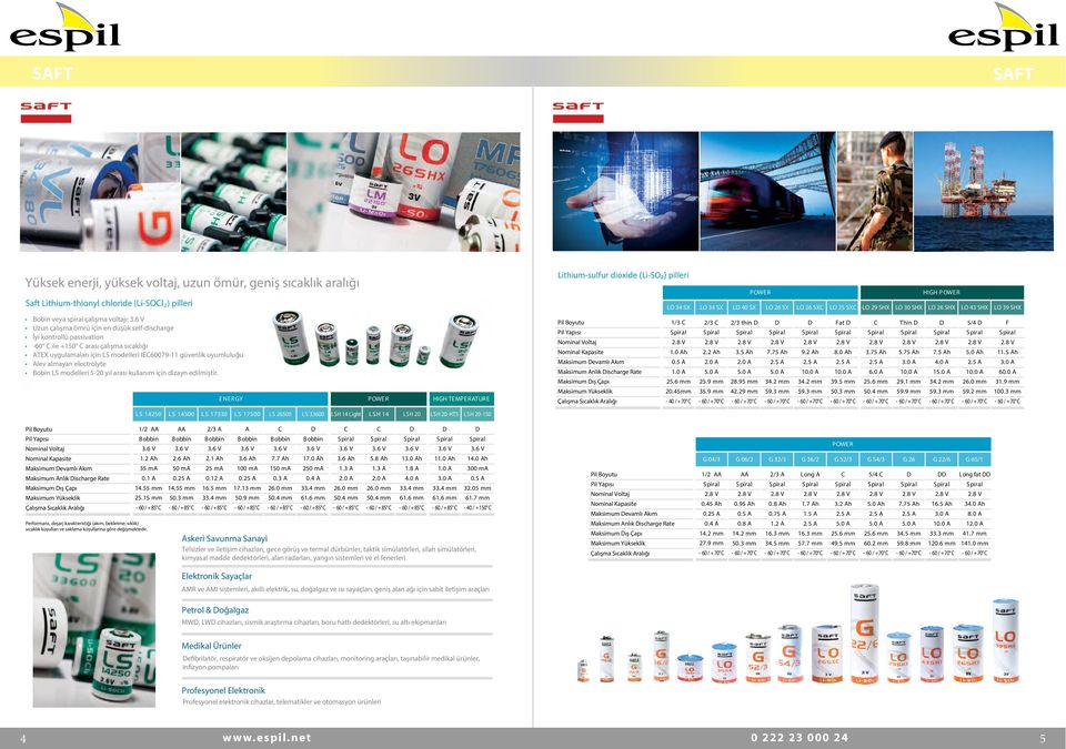 electrolyte Bobin LS modelleri 5-20 yıl arası kullanım için dizayn edilmiştir.