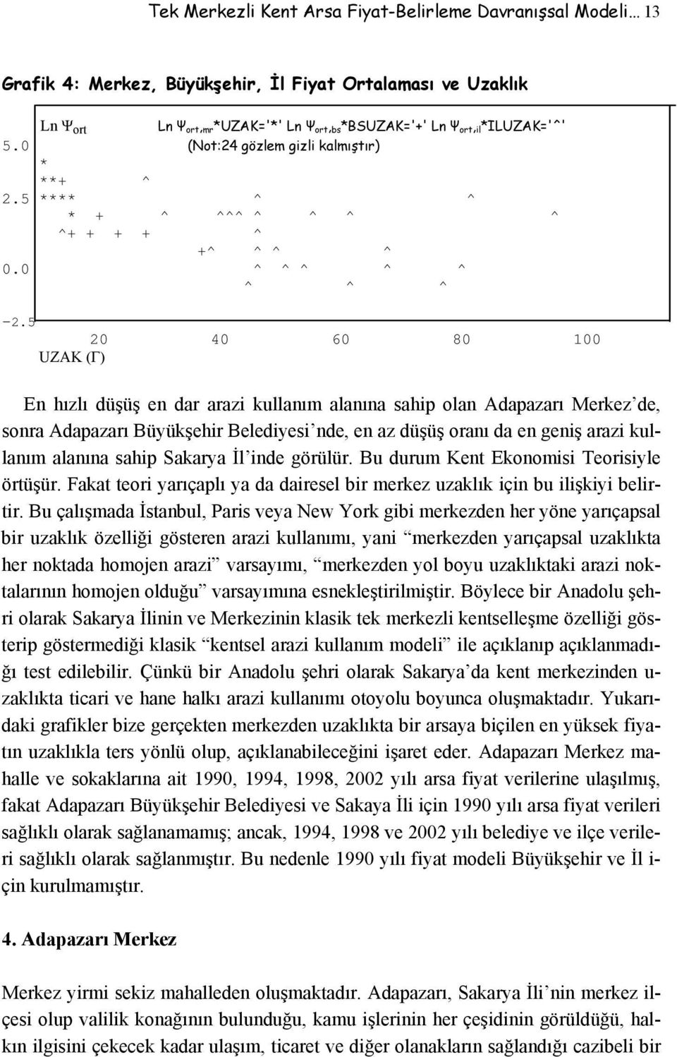 5 20 40 60 80 100 UZAK (Γ) En hızlı düşüş en dar arazi kullanım alanına sahip olan Adapazarı Merkez de, sonra Adapazarı Büyükşehir Belediyesi nde, en az düşüş oranı da en geniş arazi kullanım alanına