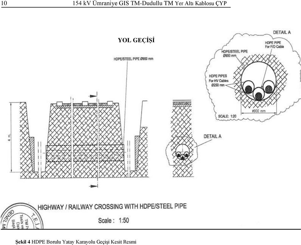 ÇYP YOL GEÇİŞİ Şekil 4 HDPE
