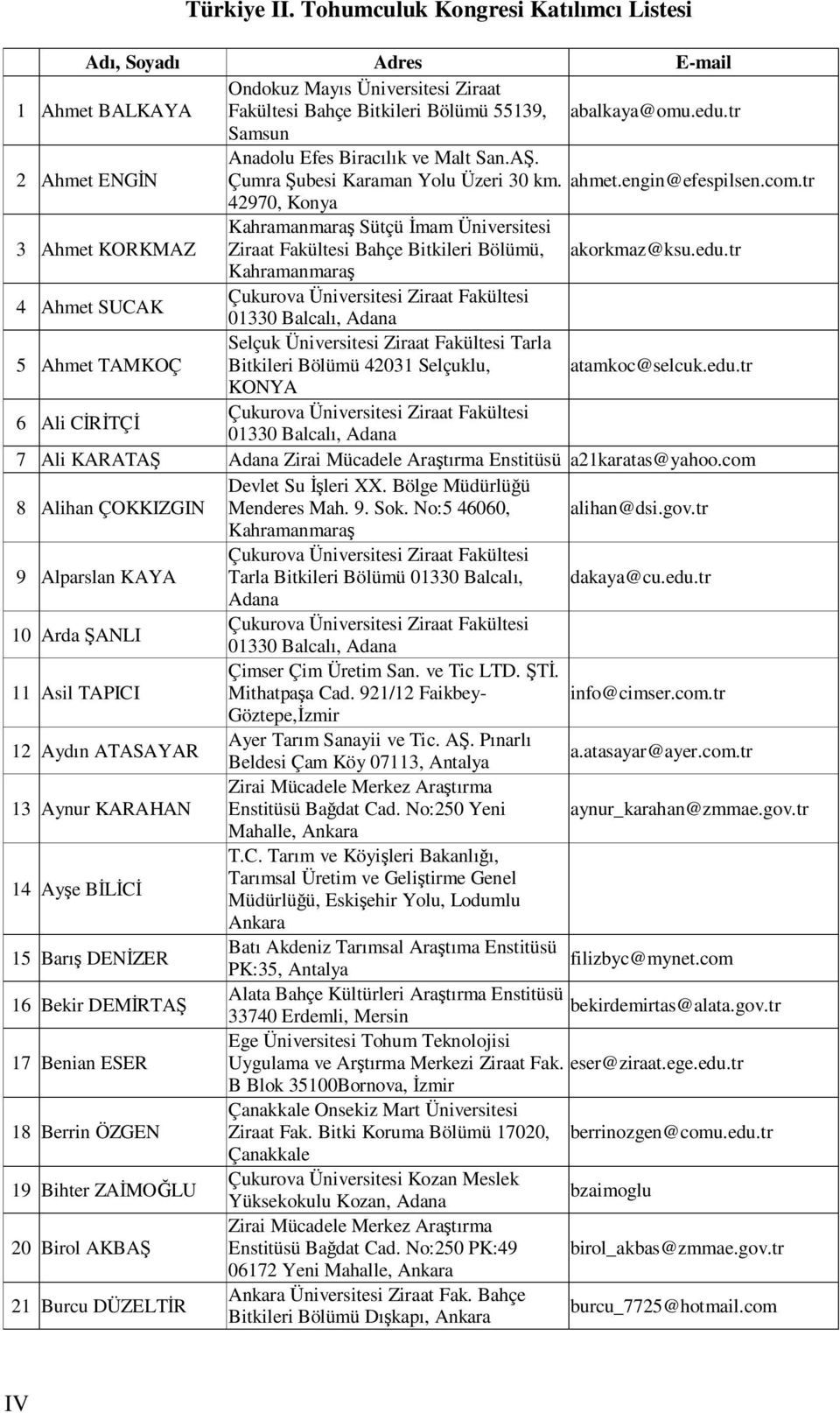 tr 42970, Konya 3 Ahmet KORKMAZ Kahramanmaraş Sütçü İmam Üniversitesi Ziraat Fakültesi Bahçe Bitkileri Bölümü, akorkmaz@ksu.edu.