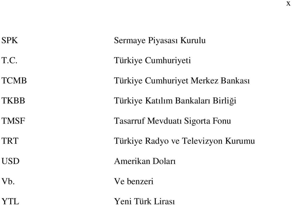 Cumhuriyet Merkez Bankası Türkiye Katılım Bankaları Birliği