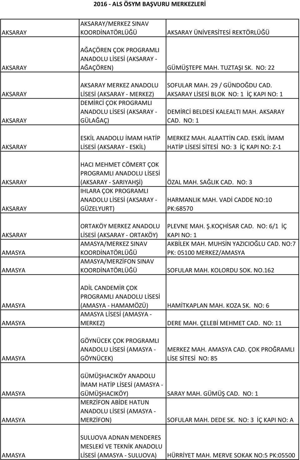 29 / GÜNDOĞDU CAD. AKSARAY LİSESİ BLOK NO: 1 İÇ DEMİRCİ BELDESİ KALEALTI MAH. AKSARAY CAD. NO: 1 MERKEZ MAH. ALAATTİN CAD.