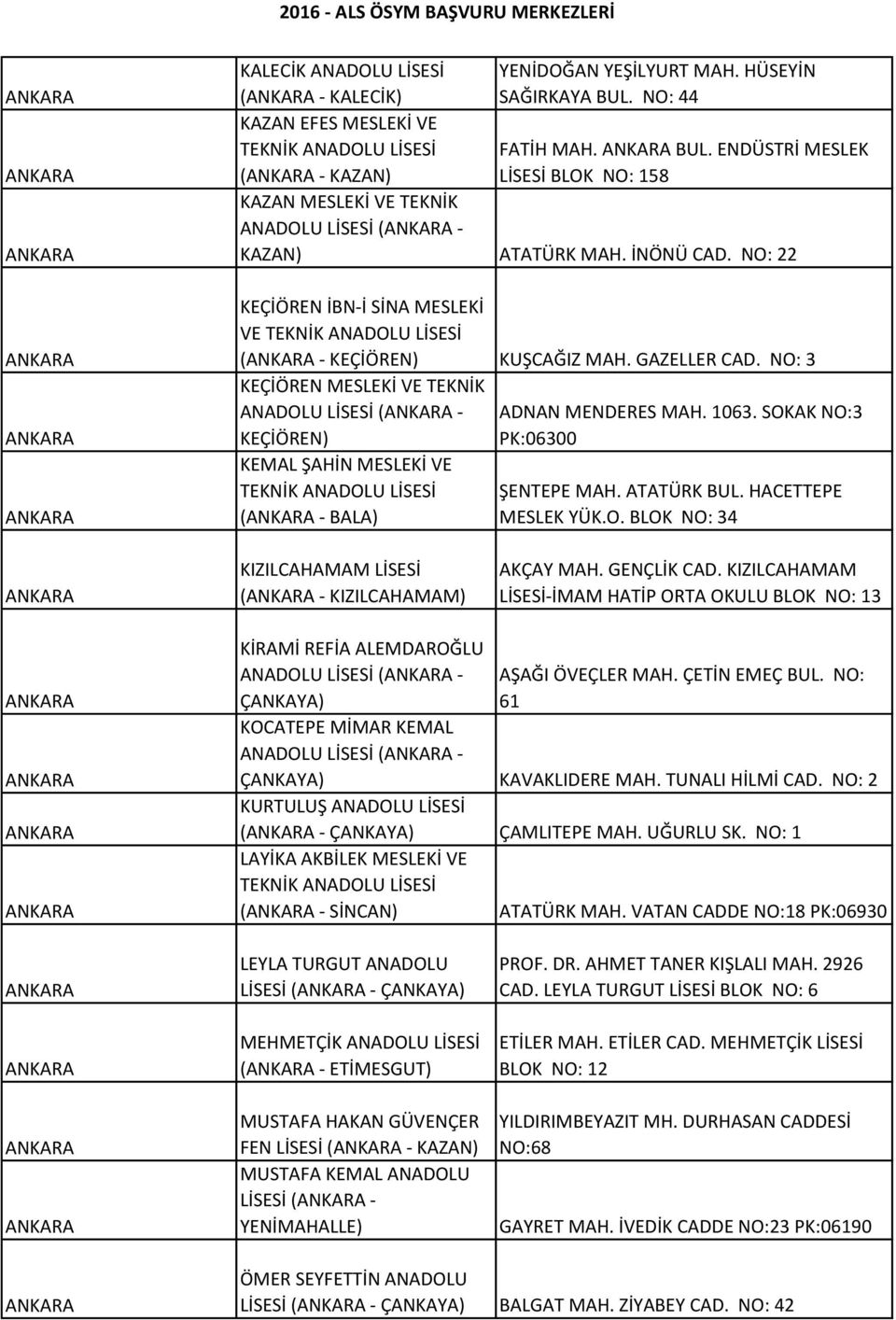 NO: 3 KEÇİÖREN MESLEKİ VE TEKNİK ANADOLU LİSESİ ( - KEÇİÖREN) KEMAL ŞAHİN MESLEKİ VE ( - BALA) ADNAN MENDERES MAH. 1063. SOKAK NO:3 PK:06300 ŞENTEPE MAH. ATATÜRK BUL. HACETTEPE MESLEK YÜK.O. BLOK NO: 34 KIZILCAHAMAM LİSESİ ( - KIZILCAHAMAM) AKÇAY MAH.