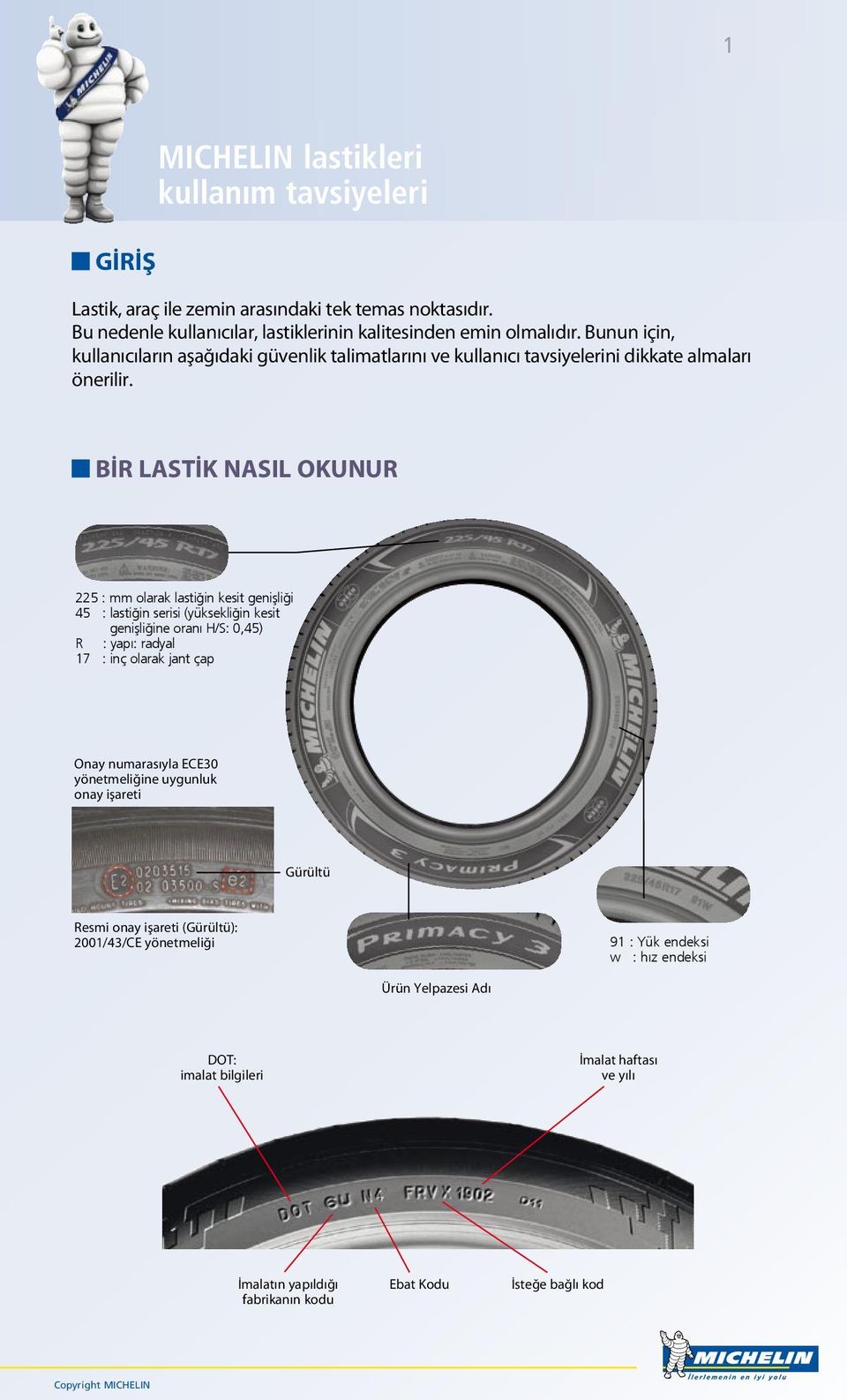 BİR LASTİK NASIL OKUNUR 225 : mm olarak lastiğin kesit genişliği 45 : lastiğin serisi (yüksekliğin kesit genişliğine oranı H/S: 0,45) R : yapı: radyal 17 : inç olarak jant çap Onay