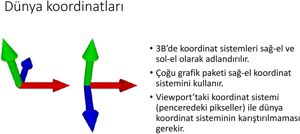 Çoğu grafik paketi sağ-el koordinat sistemini kullanır.