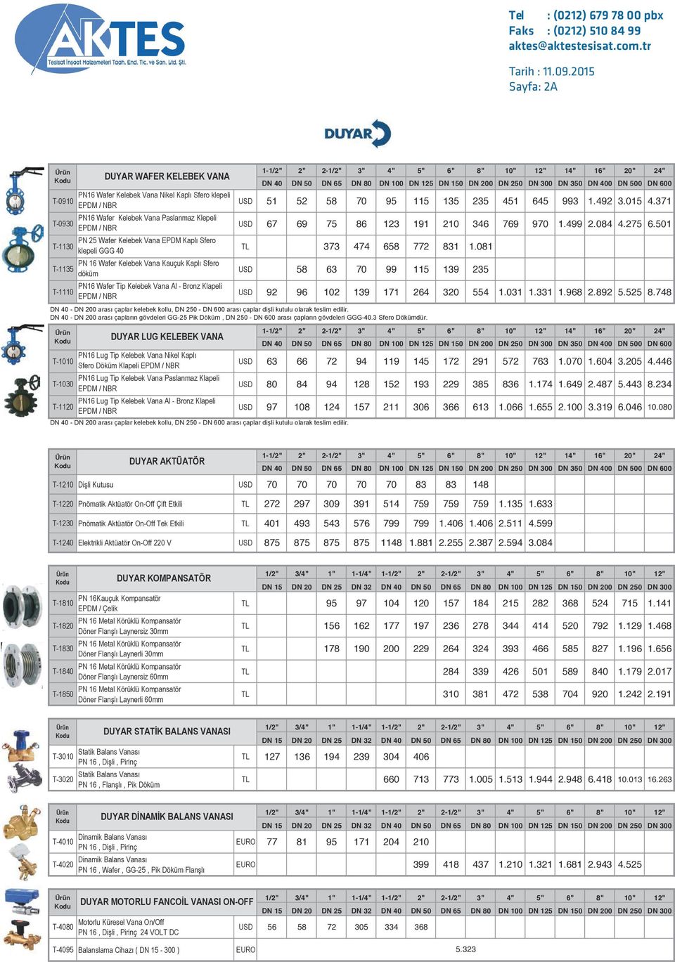 2015 Sayfa: 2a Ürün Duyar vana, wafer kelebek vana, lug kelebek vana, duyar aktüatör, duyar kompansatör, statik balans vanası, dinamik balans vanası, balanslama aksesuar, duyar vana fiyat listesi