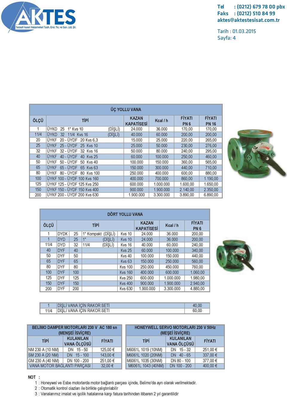 000 220,00 265,00 1-1a DUYAR YANGIN 25 ÜYKF SPRİNKLERİ 25 - ÜYDF - ISLAK 25 ALARM Kvs VANASI 10 İZLENEBİLİR KELEBEK 25.000 VANA 50.00050-55 230,00 276,00 32 ÜYKF 32 - ÜYDF 32 Kvs 16 50.000 80.