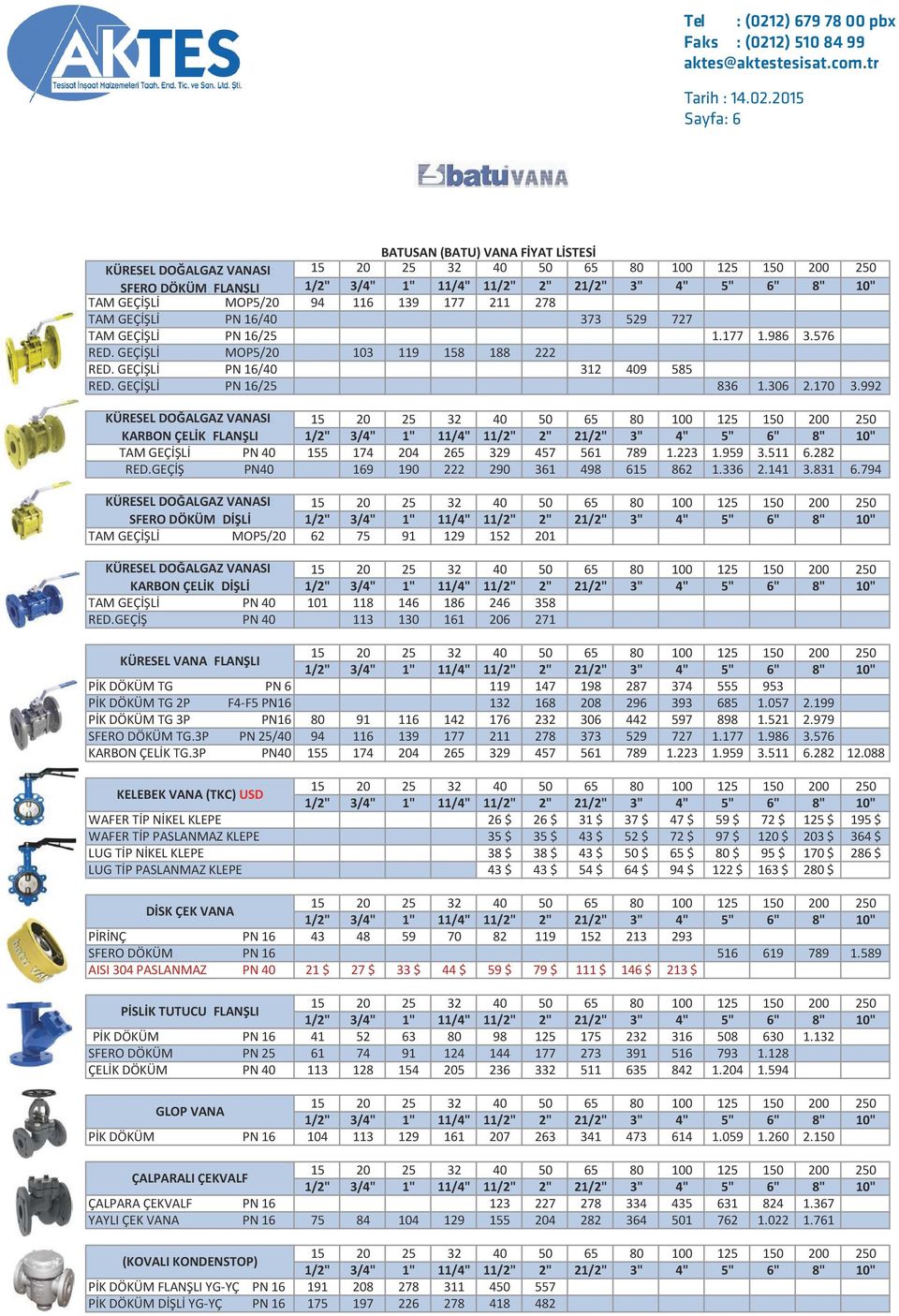 2015 Sayfa: 6 atu-batusan-flanşlı-doğalgaz Küresel-Vana-Glob-Vanası-Kelebek-Lug-Wafer-Tip-Tipi-Pislik-Tutucu-Çalparalı-Çekvalf-Kondenstop-Kovalı-Dişli-Paslanmaz-Küres BATUSAN (BATU) VANA FİYAT