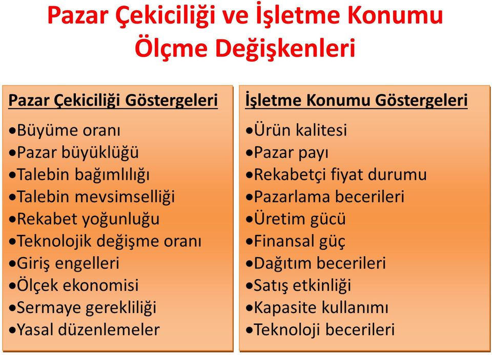 İşletme