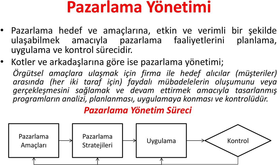 Kotler ve arkadaşlarına göre ise pazarlama yönetimi; Örgütsel amaçlara ulaşmak için firma ile hedef alıcılar (müşteriler) arasında (her iki