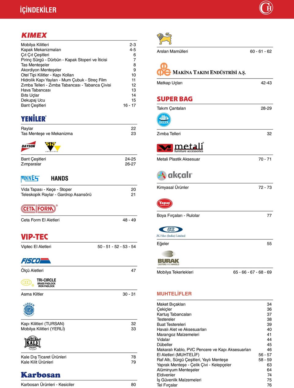 Mamülleri 60-61 - 62 Matkap Uçları 42-43 SUPER BAG Takım Çantaları 28-29 Raylar 22 Tas Menteşe ve Mekanizma 23 Zımba Telleri 32 Bant Çeşitleri 24-25 Zımparalar 26-27 Metali Plastik Aksesuar 70-71