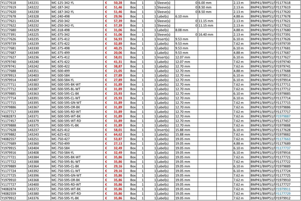 88 m BMP41/BMP51/BMP53 Y1177678 Y1177621 143224 MC-250-342 57,39 Box 1 1 Sleeve(s) 0 11.15 mm 2.13 m BMP41/BMP51/BMP53 Y1177621 Y1177622 143232 MC-250-342-YL 57,39 Box 1 1 Sleeve(s) 0 11.15 mm 2.13 m BMP41/BMP51/BMP53 Y1177622 Y1177680 143329 MC-318-498 31,06 Box 1 1 Label(s) 8.