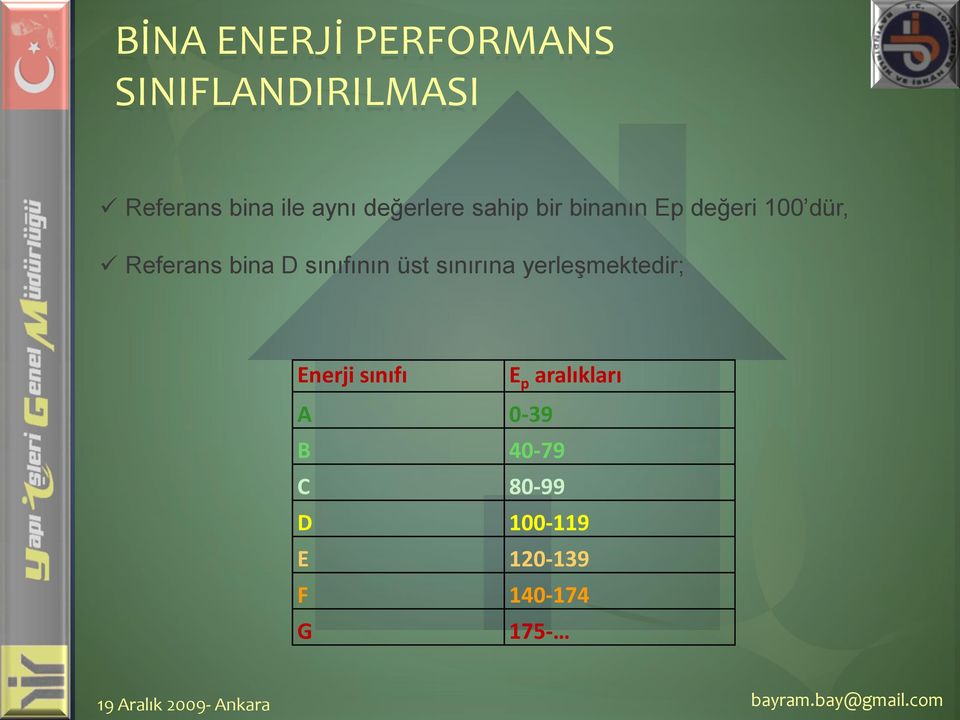 sınıfının üst sınırına yerleşmektedir; Enerji sınıfı E p