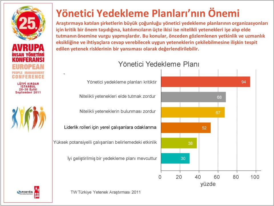 Bu konular, önceden gözlemlenen yetkinlik ve uzmanlık eksikliğine ve ihtiyaçlara cevap verebilecek uygun yeteneklerin çekilebilmesine ilişkin tespit edilen yetenek risklerinin bir yansıması olarak