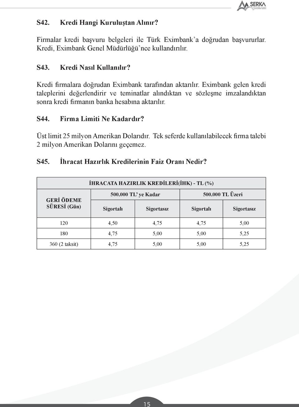 S44. Firma Limiti Ne Kadardır? Üst limit 25 milyon Amerikan Dolarıdır. Tek seferde kullanılabilecek firma talebi 2 milyon Amerikan Dolarını geçemez. S45.