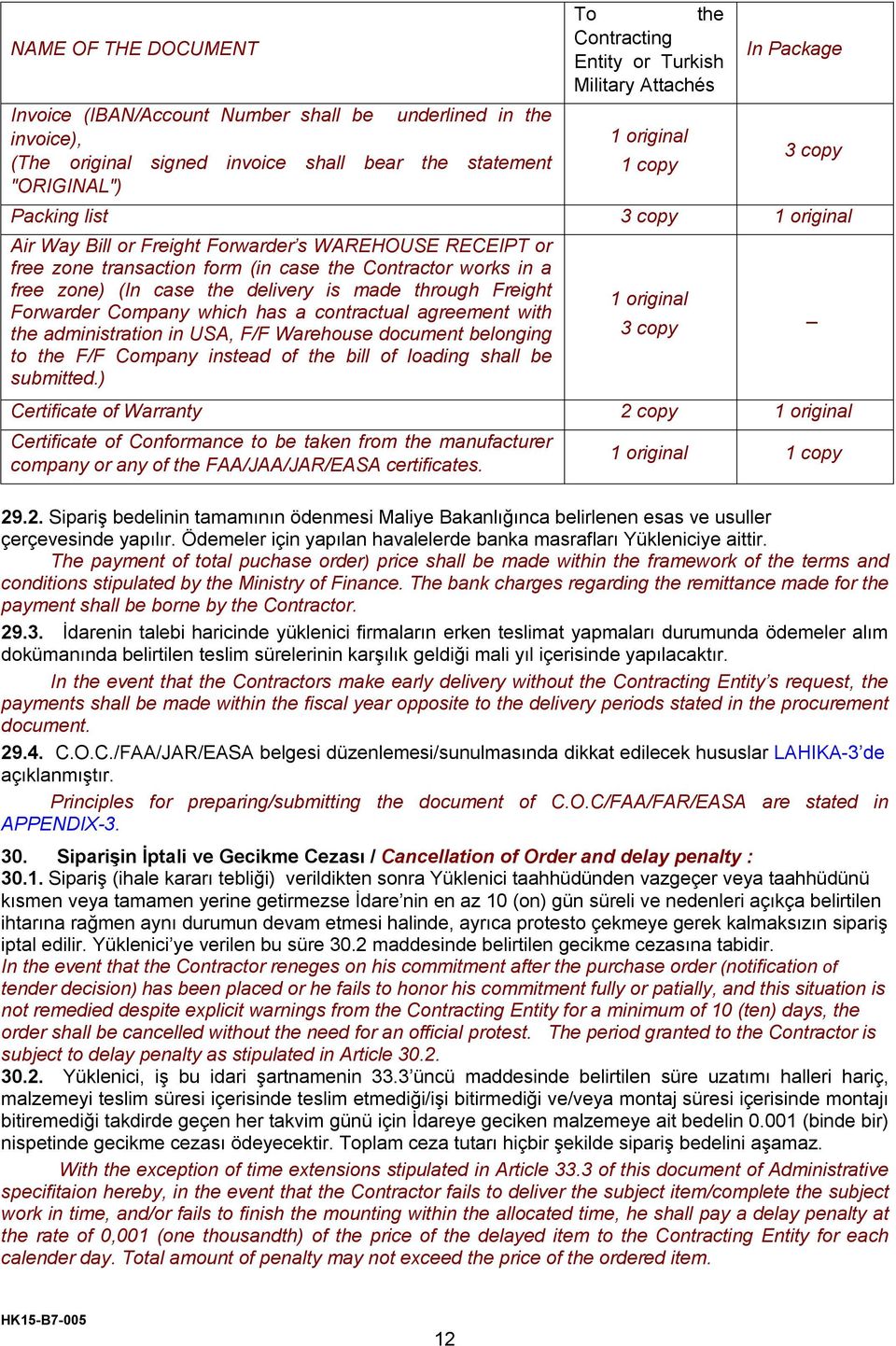 zone) (In case the delivery is made through Freight Forwarder Company which has a contractual agreement with the administration in USA, F/F Warehouse document belonging to the F/F Company instead of