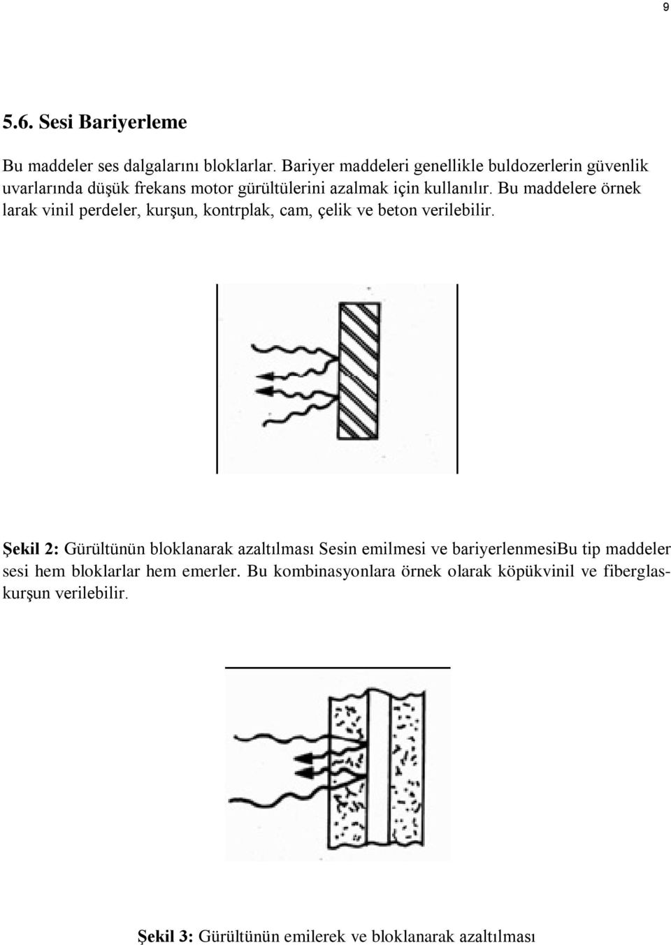 Bu maddelere örnek larak vinil perdeler, kurşun, kontrplak, cam, çelik ve beton verilebilir.