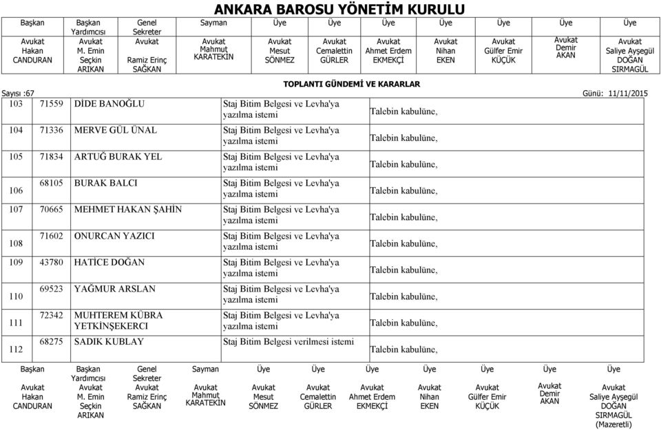 71602 ONURCAN YAZICI Staj Bitim Belgesi ve Levha'ya 109 43780 HATİCE Staj Bitim Belgesi ve Levha'ya 110 111 112 69523 YAĞMUR ARSLAN Staj