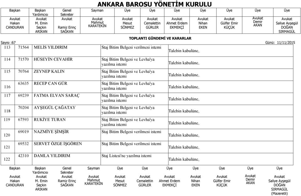 Levha'ya 118 70204 AYŞEGÜL ÇAĞATAY Staj Bitim Belgesi ve Levha'ya 119 67593 RUKİYE TURAN Staj Bitim Belgesi ve Levha'ya 120 69019 NAZMİYE