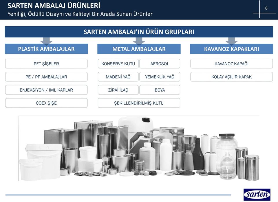 PET ŞİŞELER KONSERVE KUTU AEROSOL KAVANOZ KAPAĞI PE / PP AMBALAJLAR MADENİ YAĞ YEMEKLİK