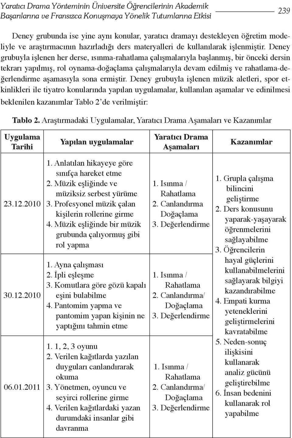 Deney grubuyla işlenen her derse, ısınma-rahatlama çalışmalarıyla başlanmış, bir önceki dersin tekrarı yapılmış, rol oynama-doğaçlama çalışmalarıyla devam edilmiş ve rahatlama-değerlendirme