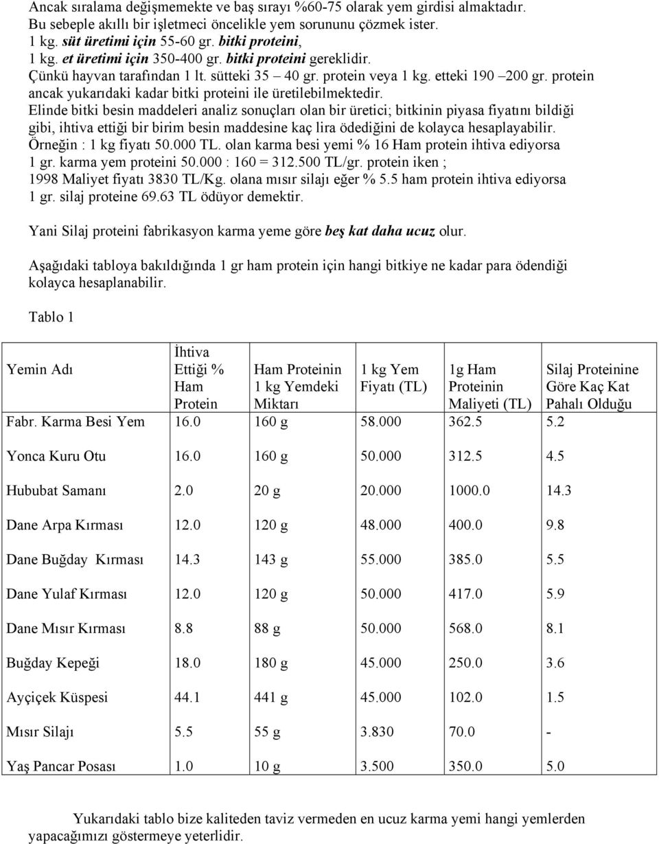 protein ancak yukarıdaki kadar bitki proteini ile üretilebilmektedir.