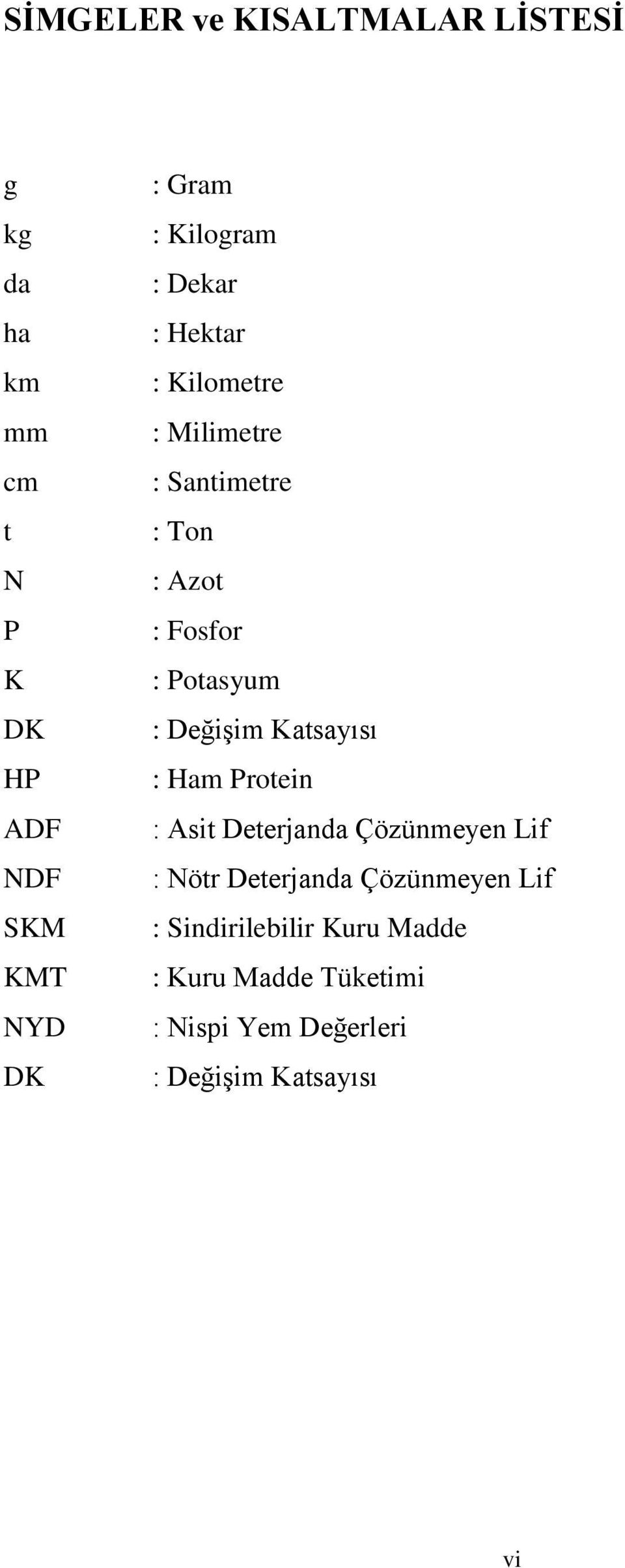 Potasyum : Değişim Katsayısı : Ham Protein : Asit Deterjanda Çözünmeyen Lif : Nötr Deterjanda