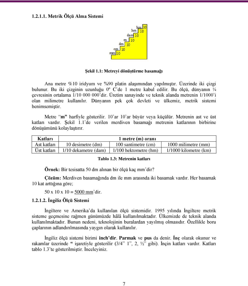 Dünyanın pek çok devleti ve ülkemiz, metrik sistemi benimsemiģtir. Metre m harfiyle gösterilir. 10 ar 10 ar büyür veya küçülür. Metrenin ast ve üst katları vardır. ġekil 1.