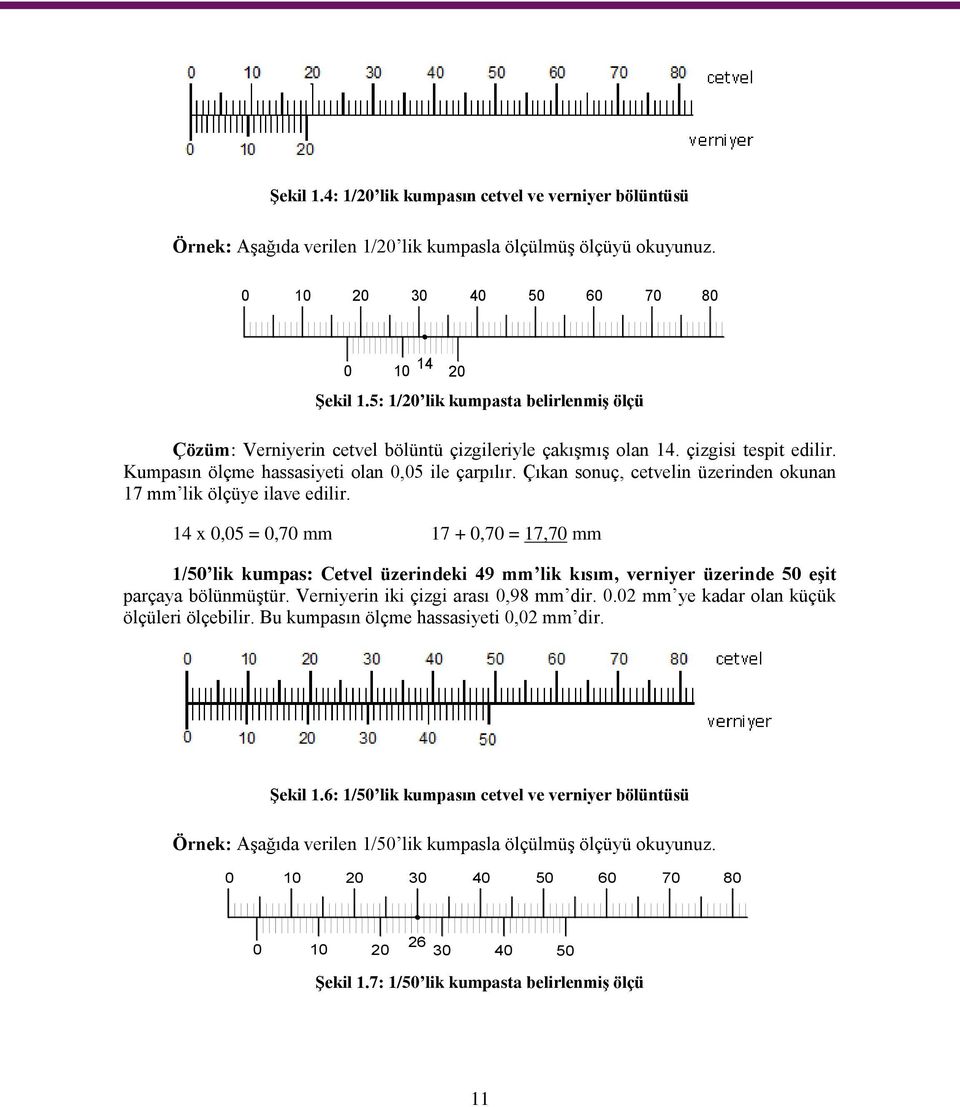 Çıkan sonuç, cetvelin üzerinden okunan 17 mm lik ölçüye ilave edilir.