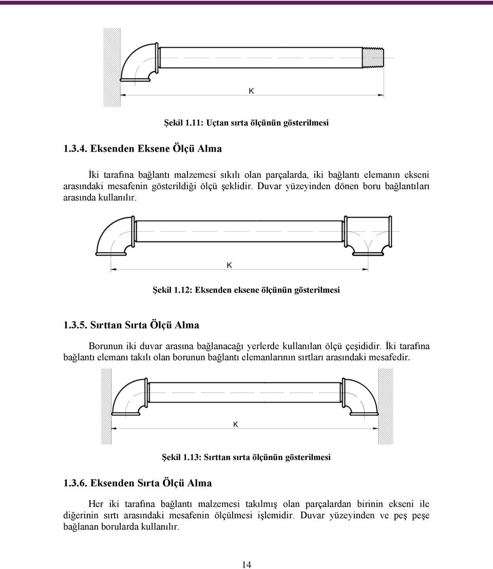 Duvar yüzeyinden dönen boru bağlantıları arasında kullanılır. K ġekil 1.12: Eksenden eksene ölçünün gösterilmesi 1.3.5.