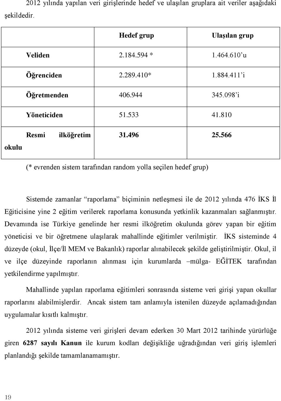 566 (* evrenden sistem tarafından random yolla seçilen hedef grup) Sistemde zamanlar raporlama biçiminin netleşmesi ile de 2012 yılında 476 İKS İl Eğiticisine yine 2 eğitim verilerek raporlama