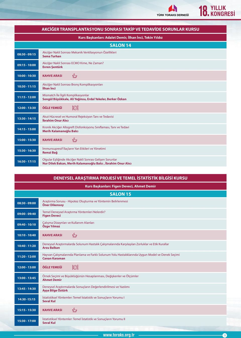 Evren Şentürk SALON 14 10:00-10:30 KAHVE ARASI 10:30-11:15 11:15-12:00 Akciğer Nakli Sonrası Bronş Komplikasyonları İlhan İnci Mismatch İle İlgili Komplikasyonlar Songül Büyükkale, Ali Yeğinsu, Erdal