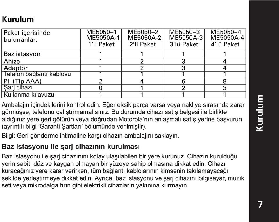 ME5050 4 ME5050A-4 4 lü Paket Baz istasyon 1 1 1 1 Ahize 1 2 3 4