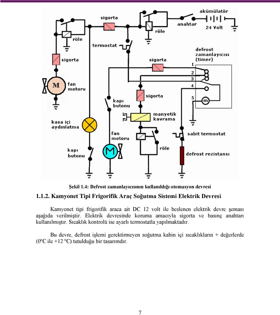 elektrik devre şeması aşağıda verilmiştir. Elektrik devresinde koruma amacıyla sigorta ve basınç anahtarı kullanılmıştır.