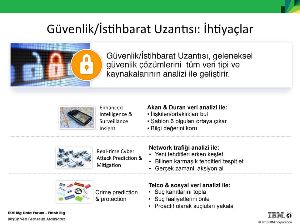 Real- +me Cyber AUack Predic+on & Mi+ga+on Crime prediction & protection Network trafiği analizi ile: Yeni tehditleri erken keşfet Bilinen karmaşık tehditleri