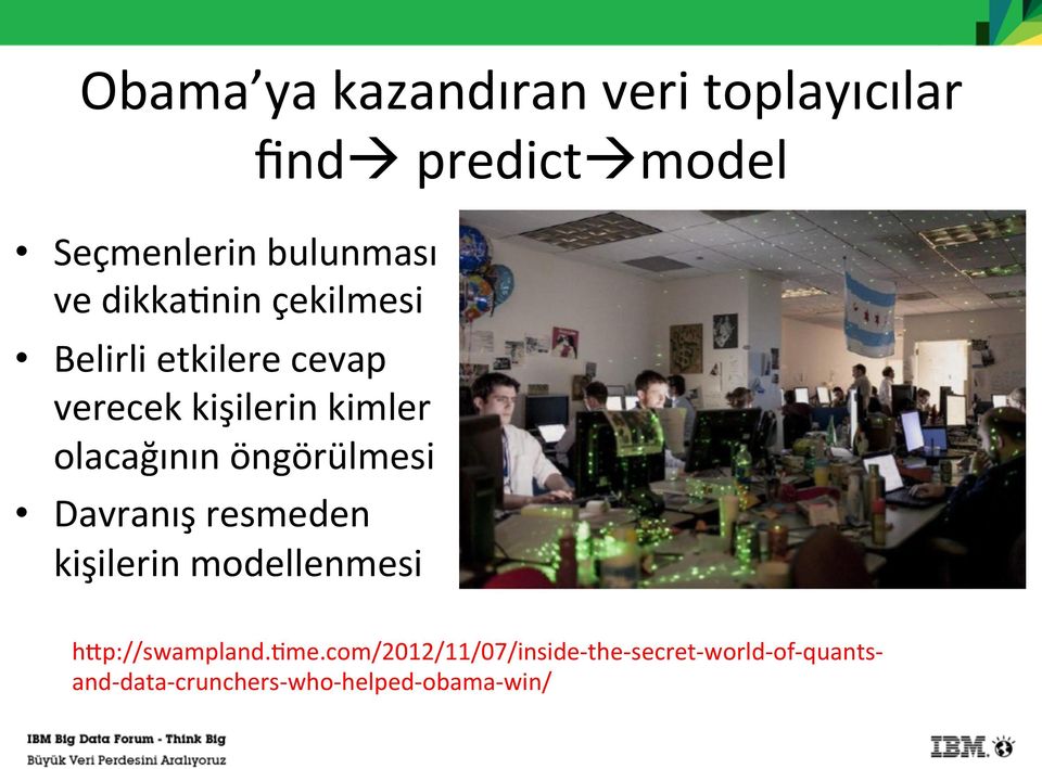 resmeden kişilerin modellenmesi findà predictà model hup://swampland.+me.