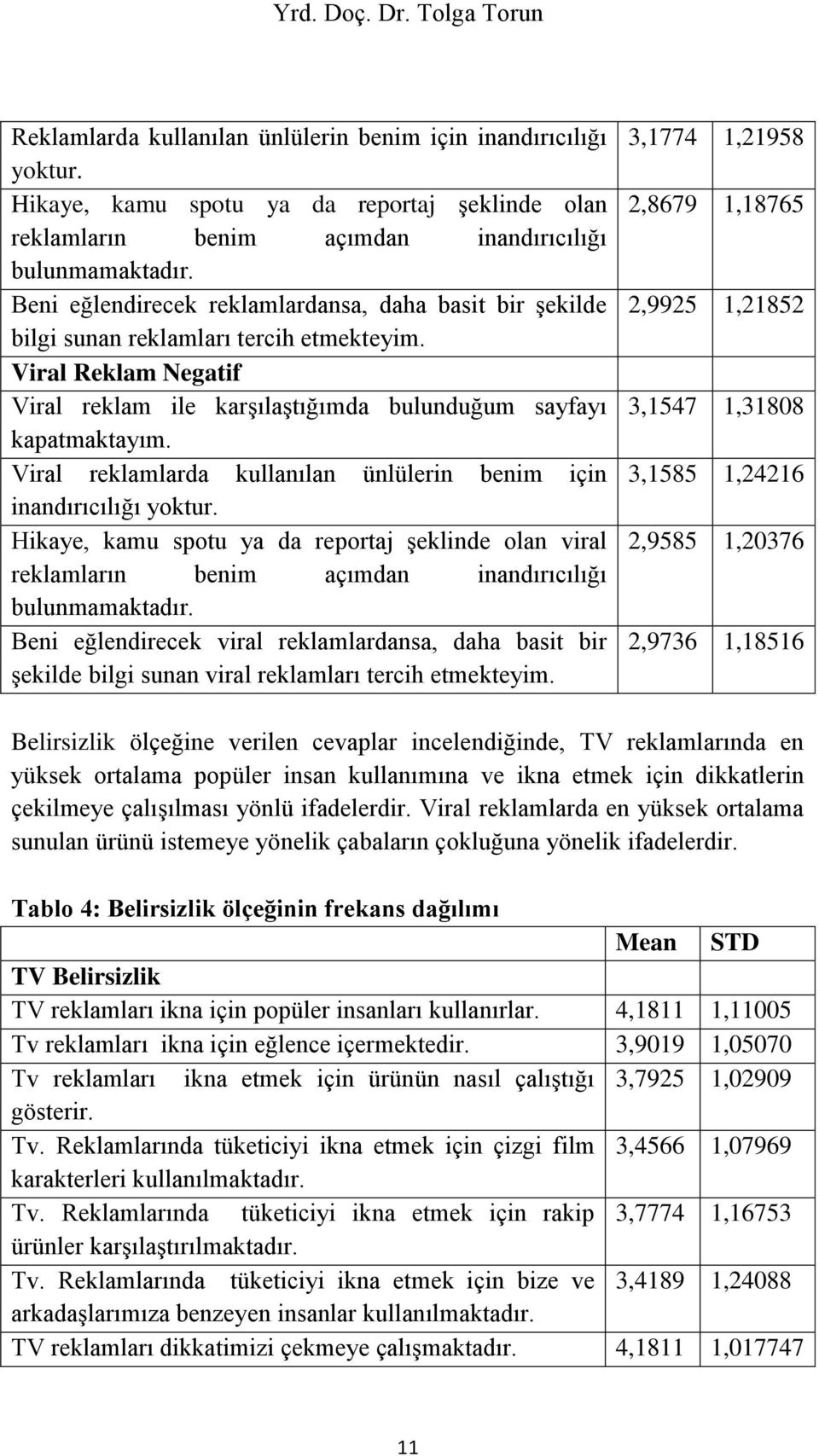 Viral reklamlarda kullanılan ünlülerin benim için inandırıcılığı yoktur. Hikaye, kamu spotu ya da reportaj şeklinde olan viral reklamların benim açımdan inandırıcılığı bulunmamaktadır.