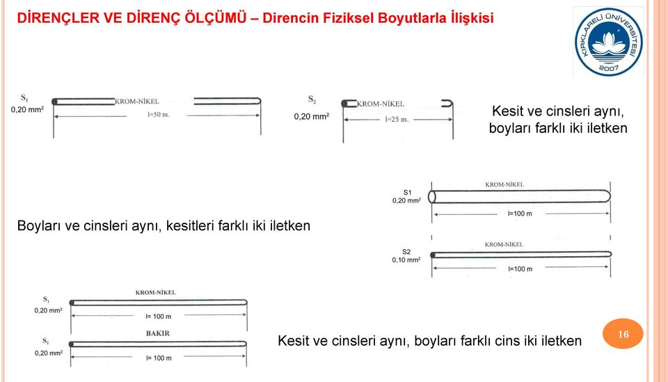 iletken Boyları ve cinsleri aynı, kesitleri farklı iki