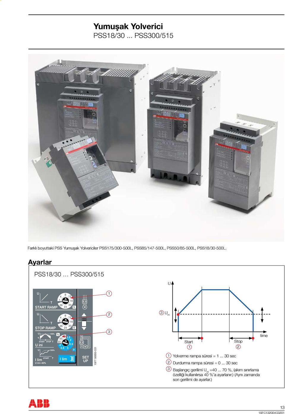 PSS50/85-500L, PSS18/30-500L.