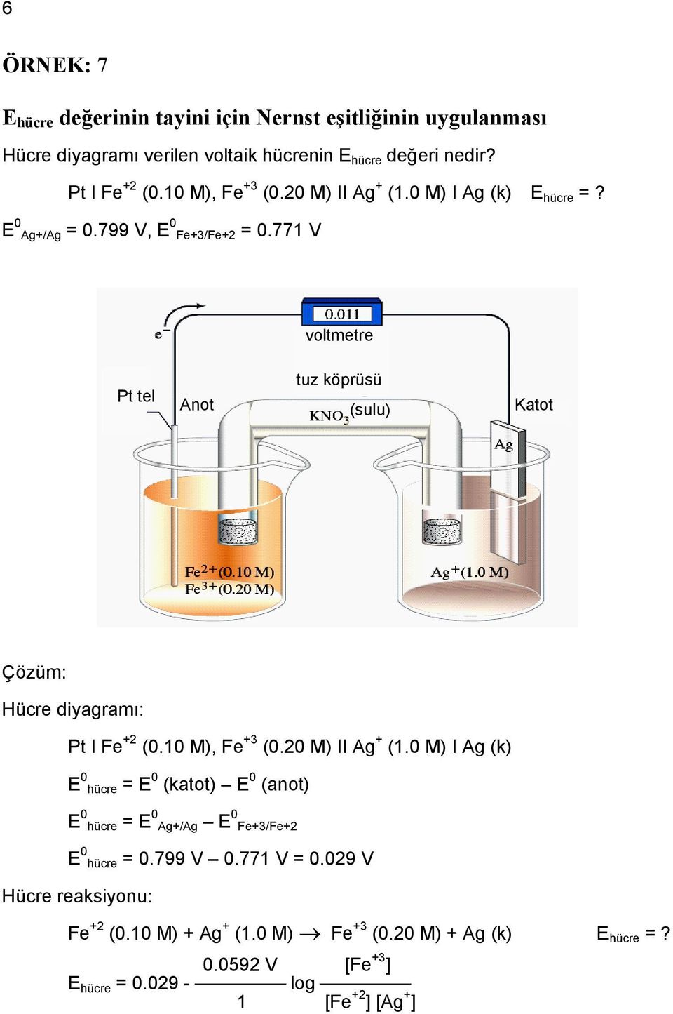 771 V voltmetre Pt tel Anot tuz köprüsü (sulu) Katot Hücre diyagramı: Pt I Fe +2 (.1 M), Fe +3 (.2 M) II Ag + (1.