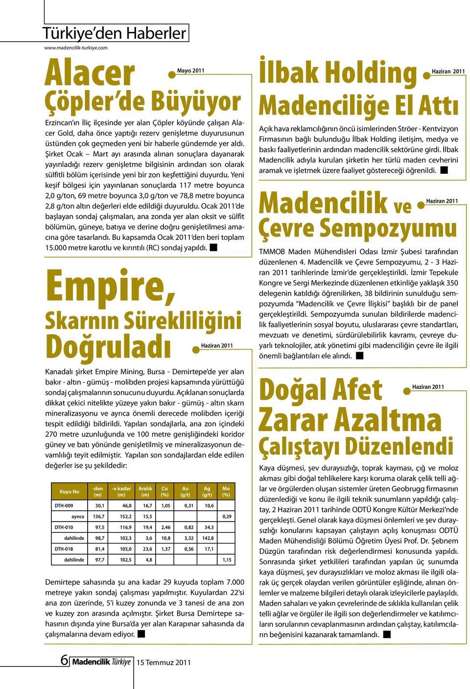 sonucunu duyurdu. Açıklanan sonuçlarda dikkat çekici nitelikte yüzeye yakın bakır - gümüş - altın skarn mineralizasyonu ve ayrıca önemli derecede molibden içeriği tespit edildiği bildirildi.