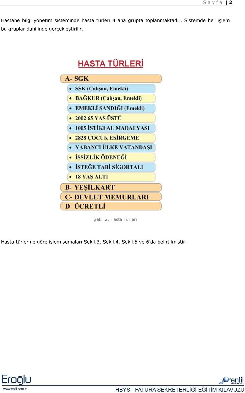 Sistemde her işlem bu gruplar dahilinde gerçekleştirilir.