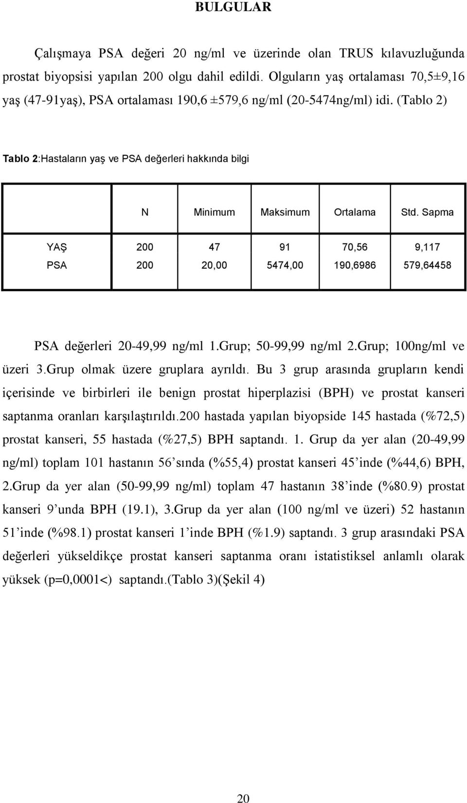 (Tablo 2) Tablo 2:Hastaların yaş ve PSA değerleri hakkında bilgi N Minimum Maksimum Ortalama Std.