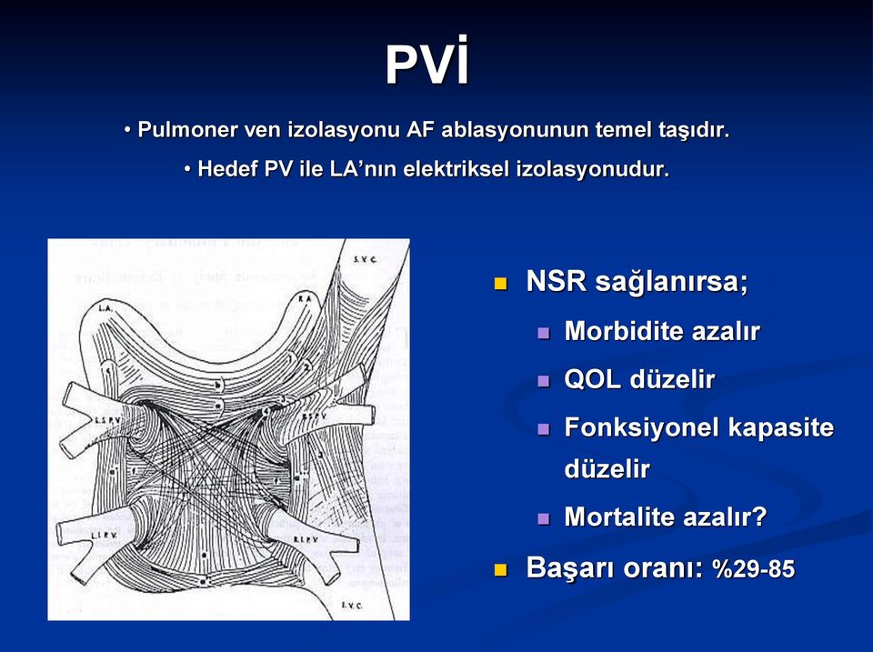 NSR sağlanırsa; Morbidite azalır QOL düzelir